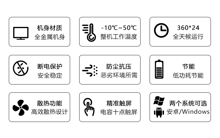 工業(yè)觸控一體機(jī)