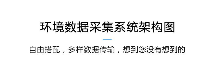藥品溫濕度監(jiān)測系統(tǒng)架構(gòu) 藥品溫濕度監(jiān)測系統(tǒng)架構(gòu)
