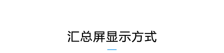 藥品溫濕度監(jiān)測顯示介紹 藥品溫濕度監(jiān)測顯示介紹