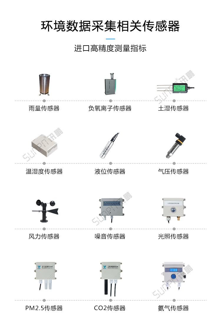 藥品溫濕度監(jiān)測傳感器介紹 藥品溫濕度監(jiān)測傳感器介紹