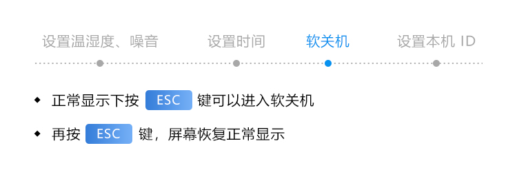 溫室溫濕度監(jiān)測(cè)遙控操作說(shuō)明