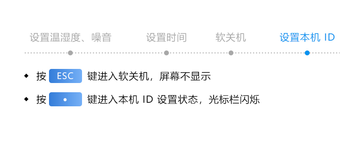 溫室溫濕度監(jiān)測(cè)遙控操作說(shuō)明