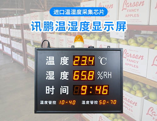 溫濕度LED顯示屏_時(shí)間溫度濕度監(jiān)控報(bào)警電子看板