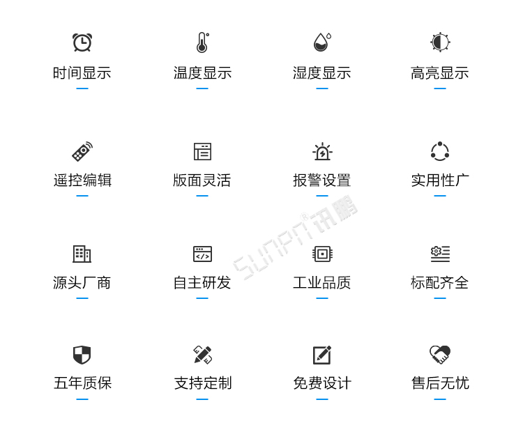溫濕度監(jiān)測看板產(chǎn)品介紹 溫濕度監(jiān)測看板產(chǎn)品介紹
