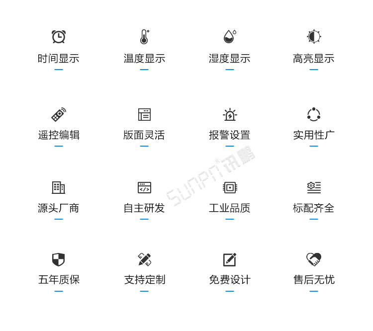 倉庫溫濕度產(chǎn)品介紹 倉庫溫濕度產(chǎn)品介紹