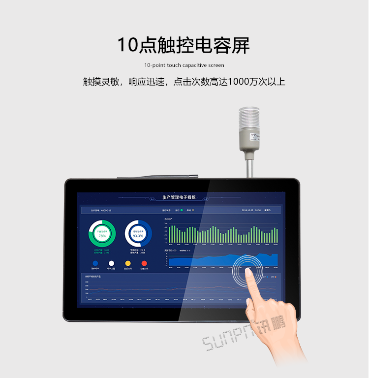 工業(yè)一體機(jī)產(chǎn)品介紹 工業(yè)一體機(jī)產(chǎn)品介紹