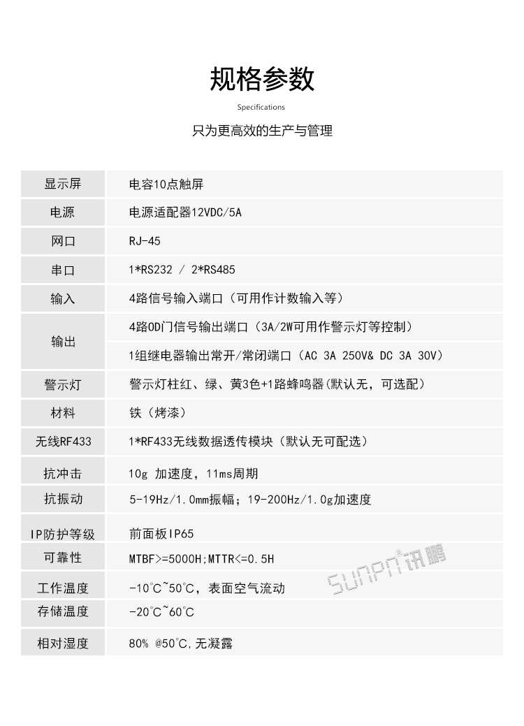 工業(yè)一體機(jī)規(guī)格參數(shù) 工業(yè)一體機(jī)規(guī)格參數(shù)