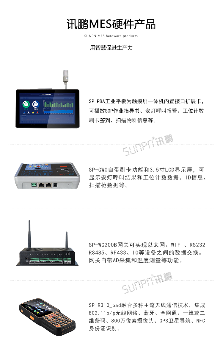工業(yè)一體機(jī)相關(guān)硬件 工業(yè)一體機(jī)相關(guān)硬件