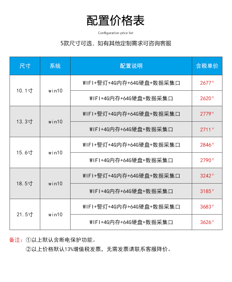 工業(yè)一體機(jī)價(jià)格配置表 工業(yè)一體機(jī)價(jià)格配置表
