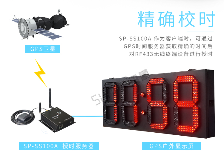 GPS電子鐘校時介紹