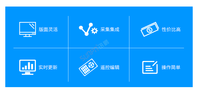 LED電子看板產(chǎn)品介紹