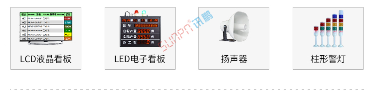 電子看板系統(tǒng)組成 電子看板系統(tǒng)組成