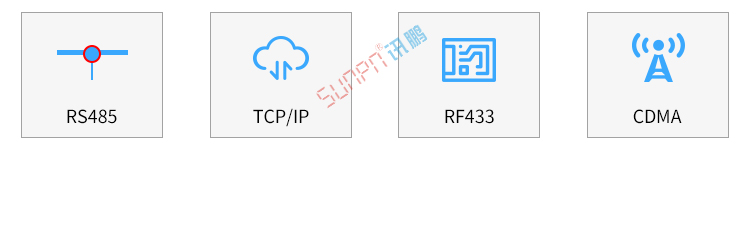 電子看板系統(tǒng)組成 電子看板系統(tǒng)組成