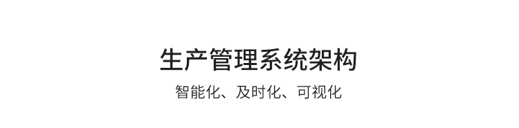 電子看板系統(tǒng)架構(gòu) 電子看板系統(tǒng)架構(gòu)
