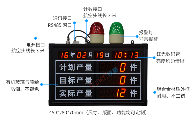 車間生產(chǎn)管理看板 車間生產(chǎn)管理看板