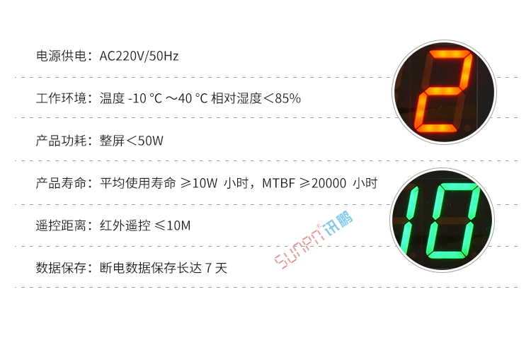 LED電子看板產(chǎn)品實拍