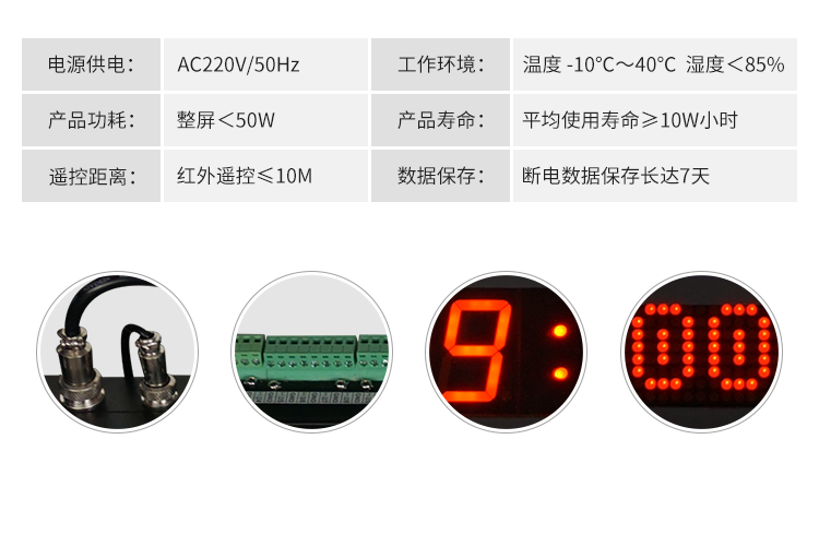 流水線(xiàn)電子看板產(chǎn)品參數(shù) 流水線(xiàn)電子看板產(chǎn)品參數(shù)