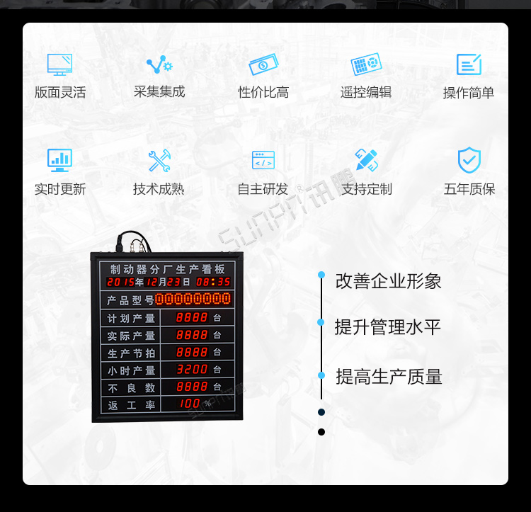 車間生產(chǎn)看板產(chǎn)品介紹 車間生產(chǎn)看板產(chǎn)品介紹