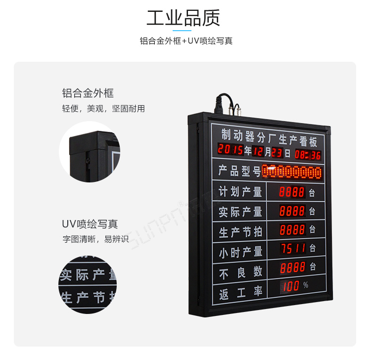 車間生產(chǎn)看板產(chǎn)品產(chǎn)品介紹 車間生產(chǎn)看板產(chǎn)品產(chǎn)品介紹