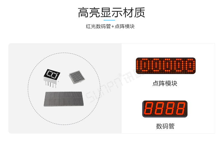 工廠車間看板系統(tǒng)材質(zhì)參考 工廠車間看板系統(tǒng)材質(zhì)參考