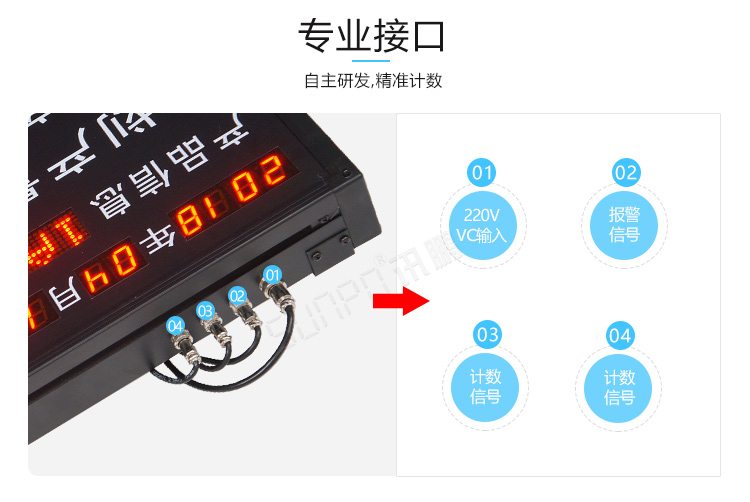 車間電子看板產(chǎn)品介紹 車間電子看板產(chǎn)品介紹