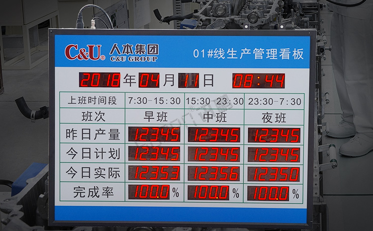 生產(chǎn)管理看板 生產(chǎn)管理看板