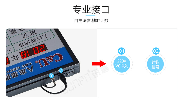 生產(chǎn)管理看板產(chǎn)品介紹 生產(chǎn)管理看板產(chǎn)品介紹