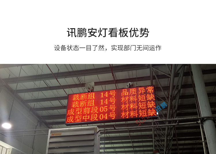 ANDON系統(tǒng)優(yōu)勢(shì)介紹 ANDON系統(tǒng)優(yōu)勢(shì)介紹