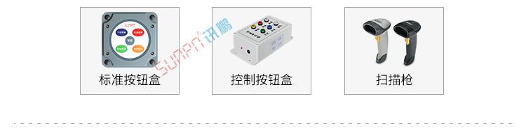 安燈系統(tǒng)電子看板系統(tǒng)組成 安燈系統(tǒng)電子看板系統(tǒng)組成