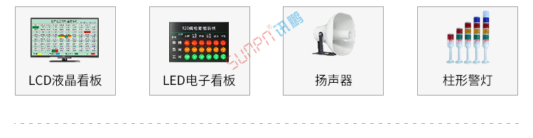 安燈系統(tǒng)電子看板系統(tǒng)組成 安燈系統(tǒng)電子看板系統(tǒng)組成
