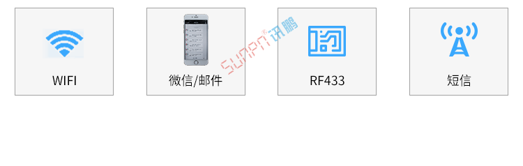 安燈系統(tǒng)電子看板系統(tǒng)組成 安燈系統(tǒng)電子看板系統(tǒng)組成