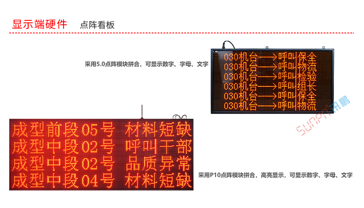 安燈系統(tǒng)電子看板硬件介紹 安燈系統(tǒng)電子看板硬件介紹