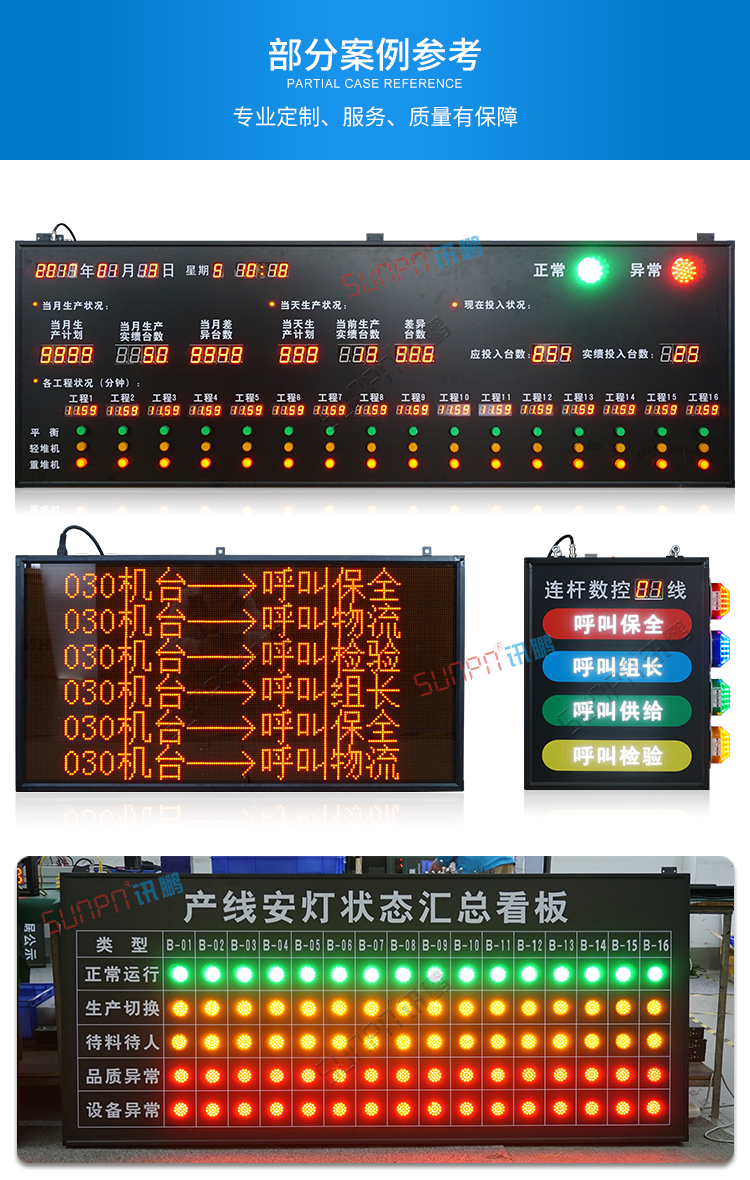 安燈系統(tǒng)電子看板案例參考 安燈系統(tǒng)電子看板案例參考
