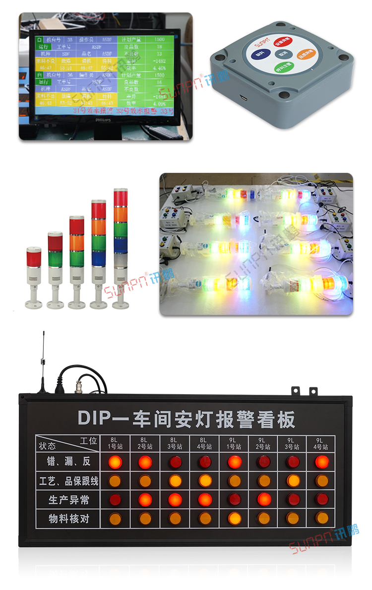 安燈系統(tǒng)電子看板案例參考 安燈系統(tǒng)電子看板案例參考