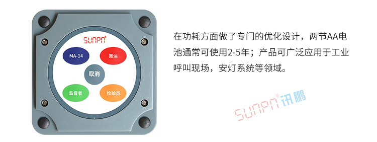 ANDON安燈呼叫系統(tǒng)產(chǎn)品細(xì)節(jié) ANDON安燈呼叫系統(tǒng)產(chǎn)品細(xì)節(jié)