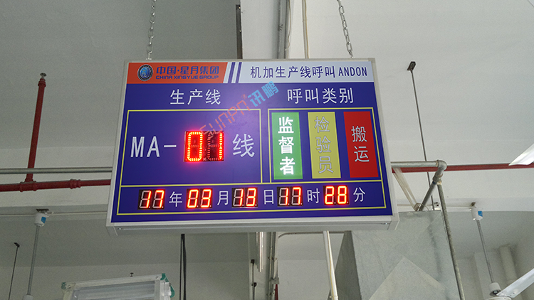 ANDON安燈呼叫系統(tǒng)功能說(shuō)明 ANDON安燈呼叫系統(tǒng)功能說(shuō)明