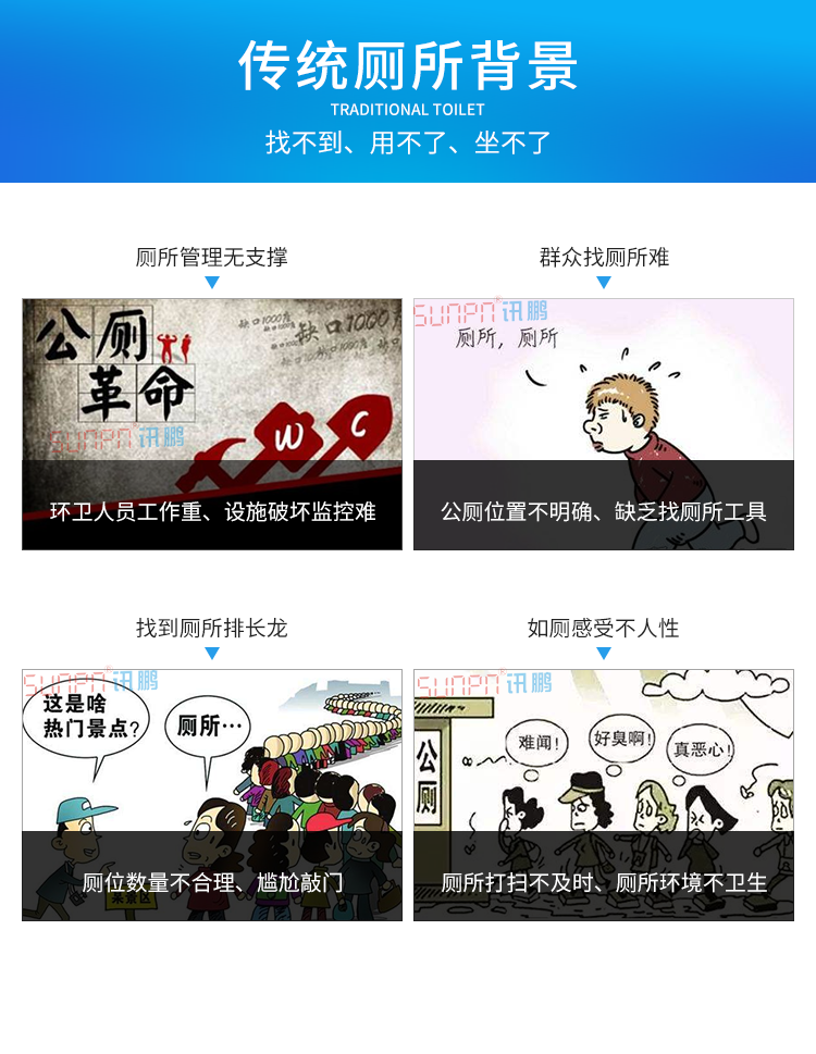 廁所有人無人顯示牌產(chǎn)品介紹 廁所有人無人顯示牌產(chǎn)品介紹