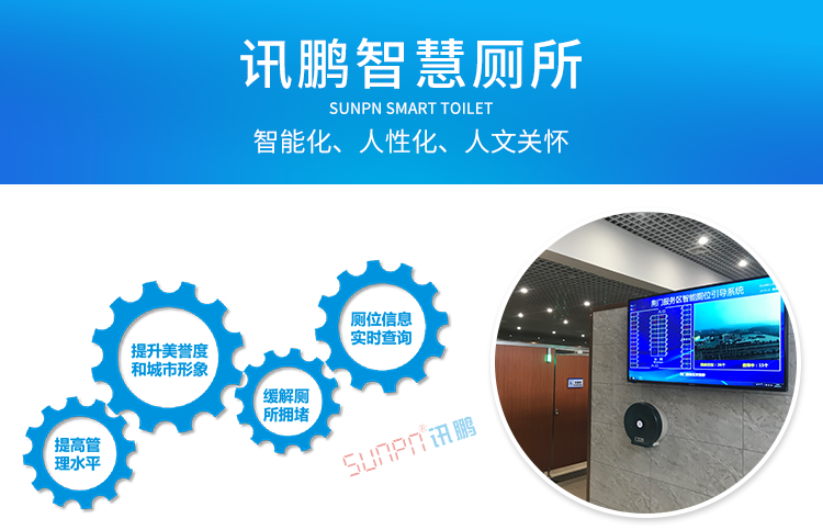 廁所有人無人顯示牌產(chǎn)品介紹 廁所有人無人顯示牌產(chǎn)品介紹