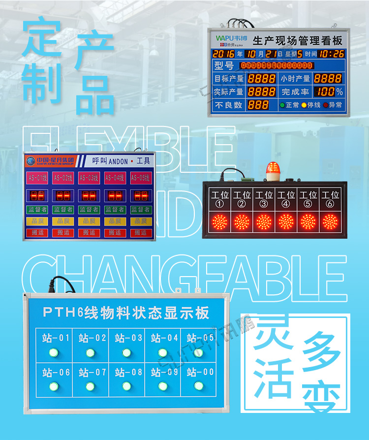 安燈系統(tǒng)電子看板產(chǎn)品定制 安燈系統(tǒng)電子看板產(chǎn)品定制