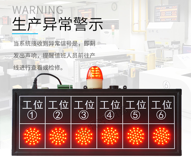 工位安燈呼叫系統(tǒng)產(chǎn)品介紹 工位安燈呼叫系統(tǒng)產(chǎn)品介紹