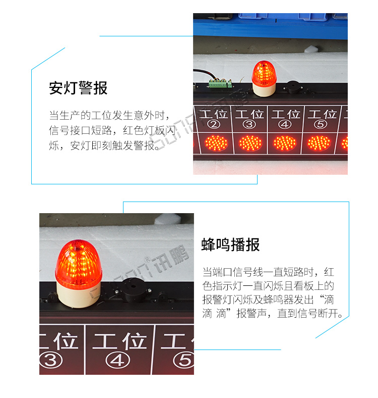 工位安燈呼叫系統(tǒng)產(chǎn)品介紹 工位安燈呼叫系統(tǒng)產(chǎn)品介紹