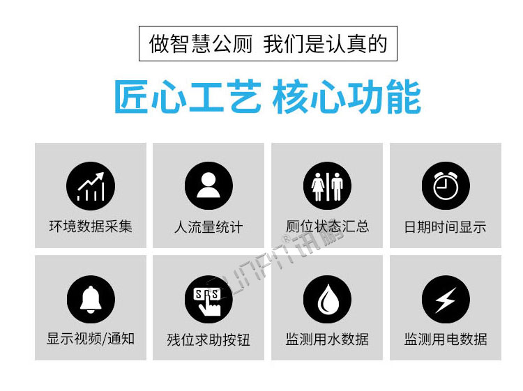 廁所有人無人顯示屏產(chǎn)品介紹 廁所有人無人顯示屏產(chǎn)品介紹