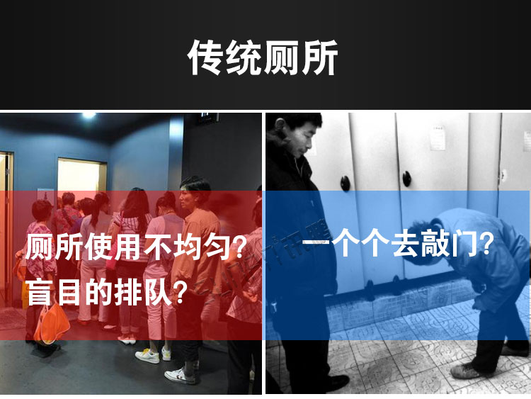 智慧公廁監(jiān)測系統(tǒng)產(chǎn)品介紹