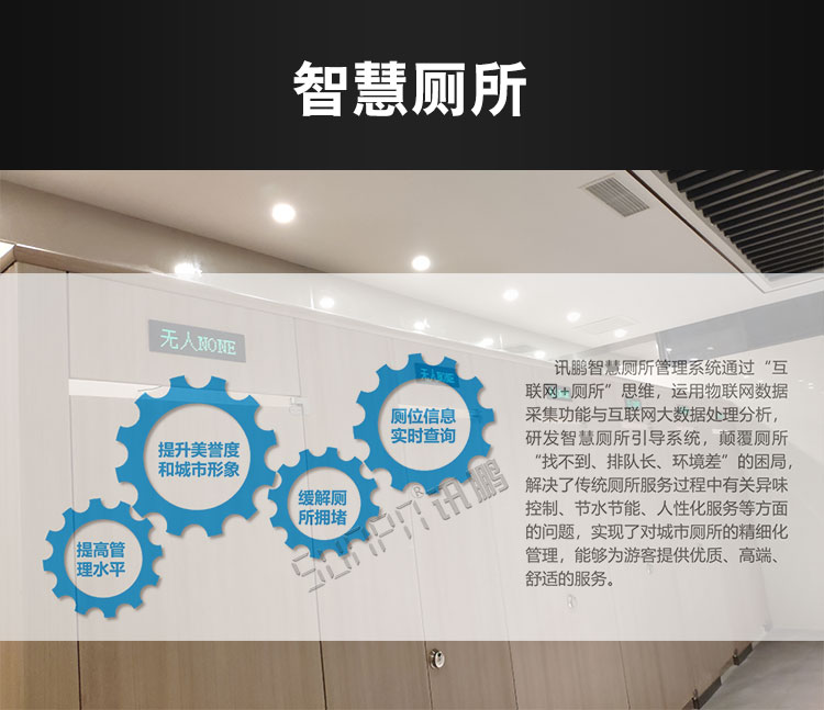 智慧公廁監(jiān)測系統(tǒng)產(chǎn)品介紹