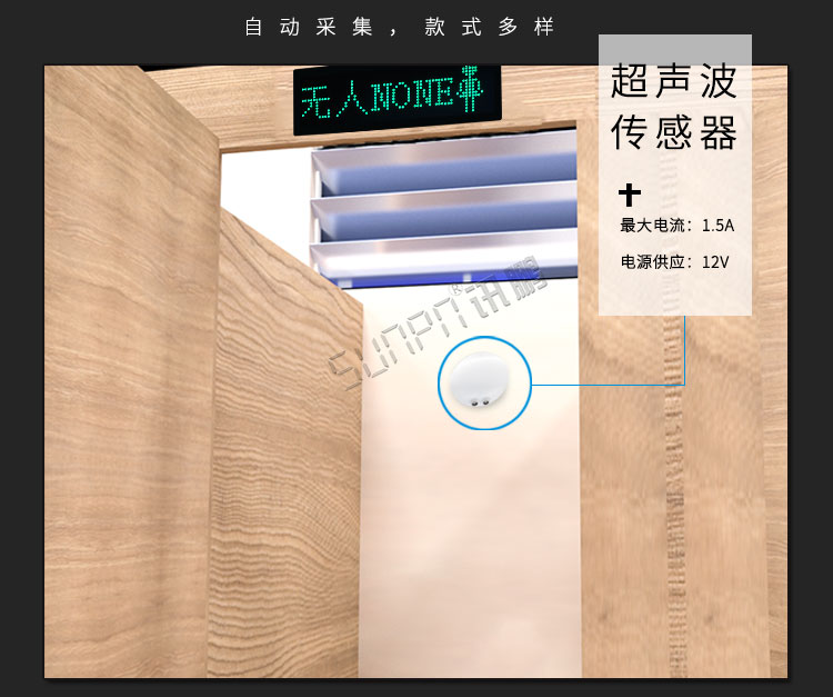 廁所有人無人顯示屏數(shù)據(jù)采集 廁所有人無人顯示屏數(shù)據(jù)采集