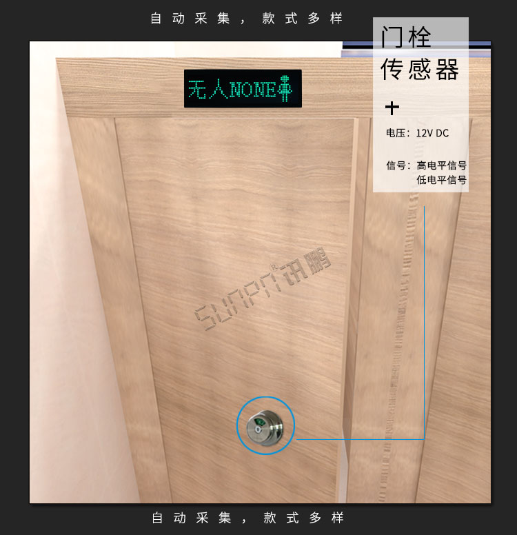 廁所有人無人顯示屏數(shù)據(jù)采集 廁所有人無人顯示屏數(shù)據(jù)采集