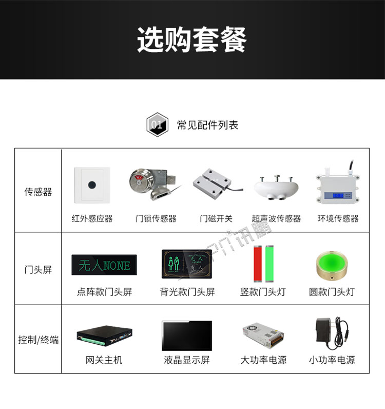 智慧公廁監(jiān)測系統(tǒng)套餐介紹