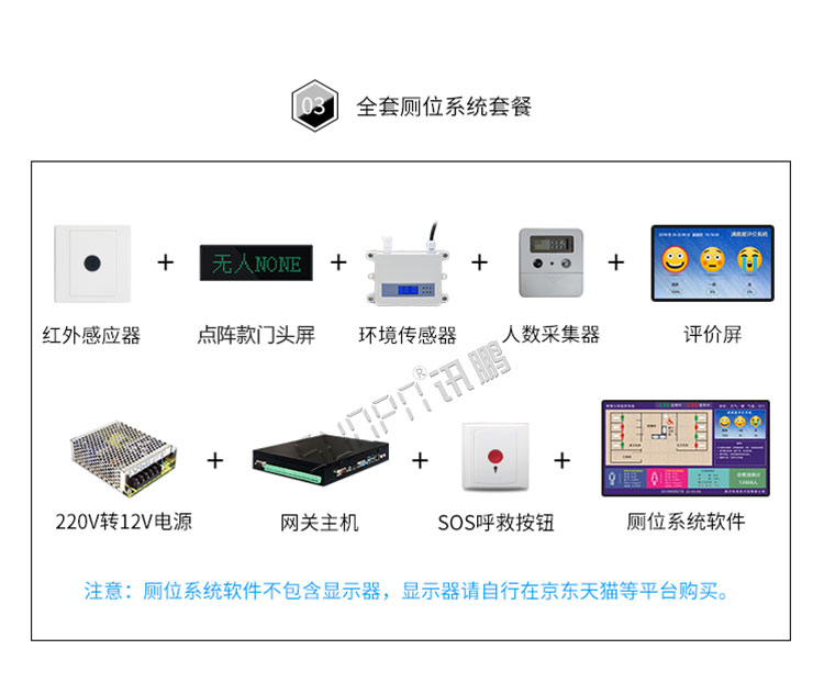 智慧公廁監(jiān)測系統(tǒng)套餐介紹