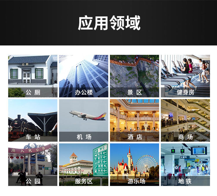 智慧公廁監(jiān)測系統(tǒng)應(yīng)用場景