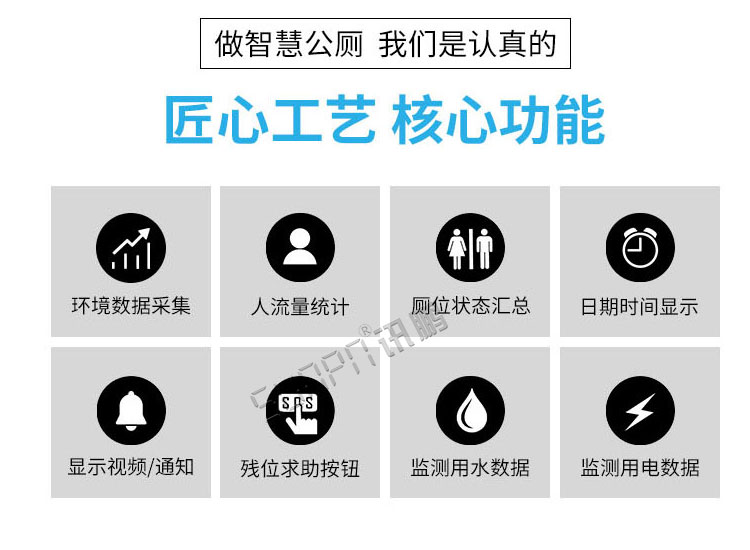 智慧公廁監(jiān)測系統(tǒng)產(chǎn)品介紹